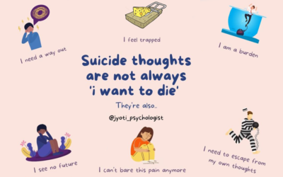 Suicide thoughts are not always ‘I want to die’