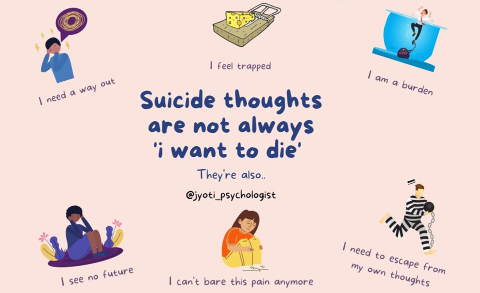 Suicide thoughts are not always ‘I want to die’