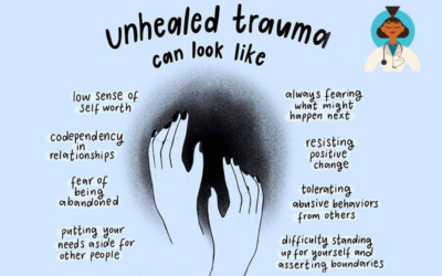 Unhealed trauma can look like